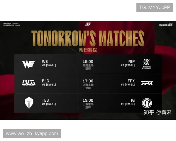 LPL各战队提交赛季训练数据报告,lpl战队数据统计